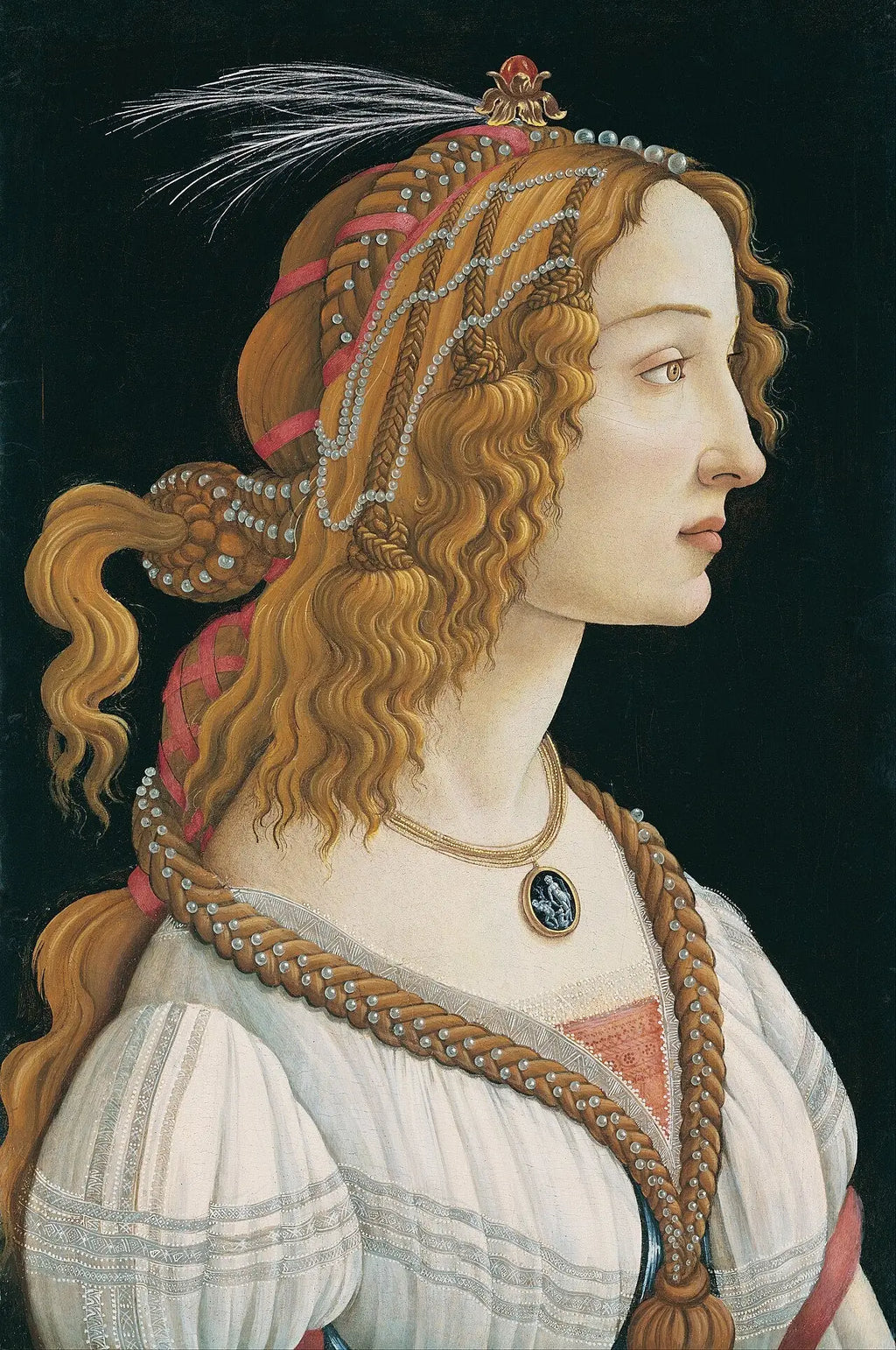 Portrait idéal d’une jeune femme (Simonetta Vespucci?) - Sandro Botticelli - Alpha Reproduction