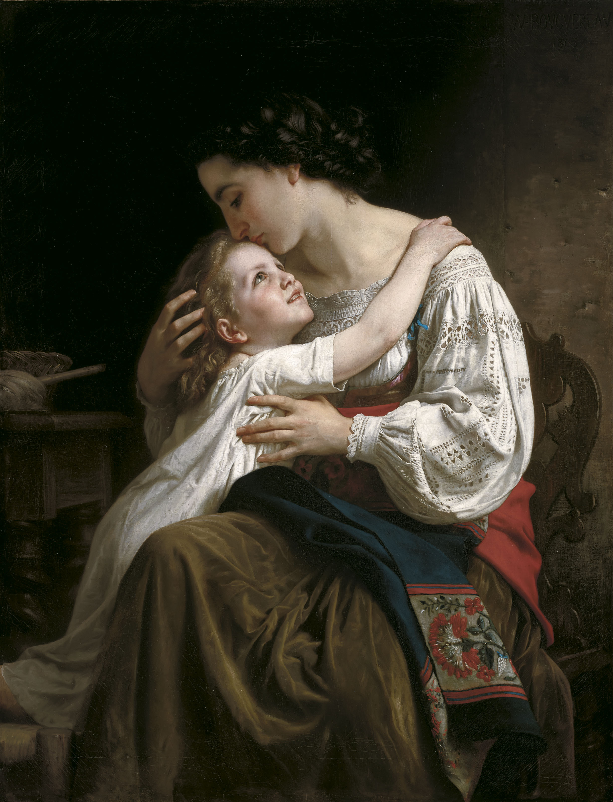 Reproduction du tableau « Le levier - Bouguereau » par Alpha Reproduction en peinture à l’huile